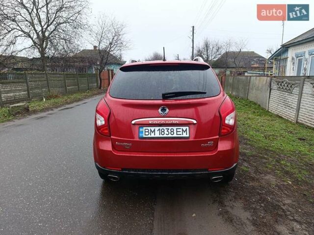 Красный Cанг Йонг Корандо, объемом двигателя 2 л и пробегом 156 тыс. км за 9000 $, фото 7 на Automoto.ua