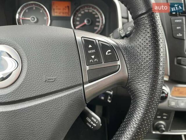 Красный Cанг Йонг Корандо, объемом двигателя 2 л и пробегом 127 тыс. км за 10990 $, фото 18 на Automoto.ua