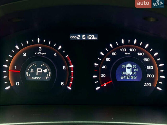 Красный Cанг Йонг Корандо, объемом двигателя 2 л и пробегом 215 тыс. км за 11800 $, фото 20 на Automoto.ua