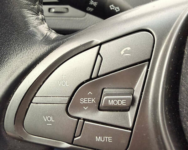 Красный Cанг Йонг Корандо, объемом двигателя 2.16 л и пробегом 114 тыс. км за 14500 $, фото 15 на Automoto.ua