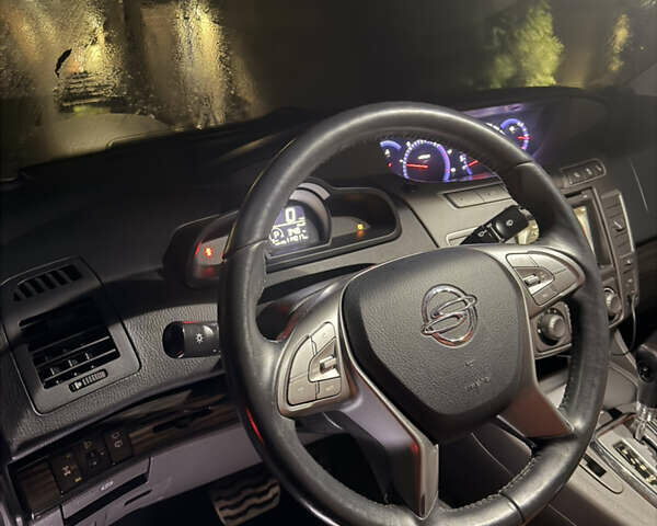 Красный Cанг Йонг Корандо, объемом двигателя 2.16 л и пробегом 114 тыс. км за 14500 $, фото 20 на Automoto.ua