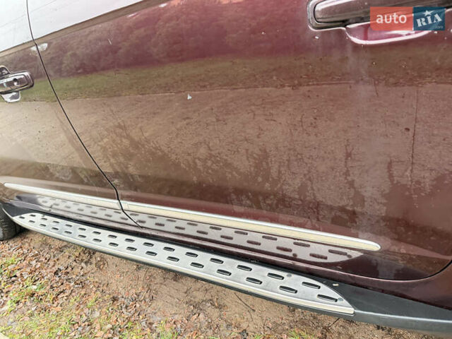 Красный Cанг Йонг Корандо, объемом двигателя 2.16 л и пробегом 114 тыс. км за 14500 $, фото 9 на Automoto.ua