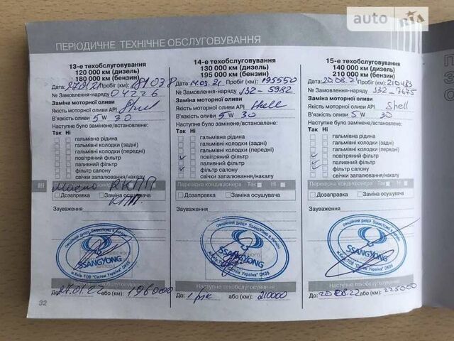 Cанг Йонг Korando, об'ємом двигуна 2 л та пробігом 233 тис. км за 9278 $, фото 7 на Automoto.ua