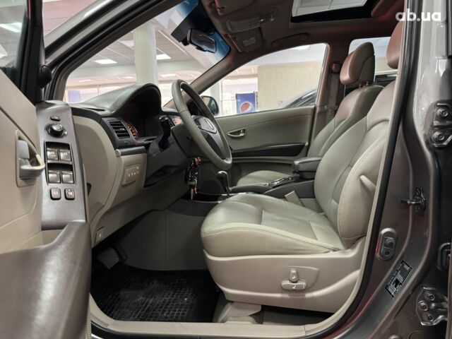 Сірий Cанг Йонг Korando, об'ємом двигуна 0 л та пробігом 132 тис. км за 8300 $, фото 9 на Automoto.ua