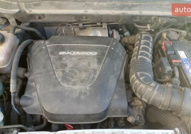 Серый Cанг Йонг Корандо, объемом двигателя 2 л и пробегом 161 тыс. км за 5500 $, фото 4 на Automoto.ua