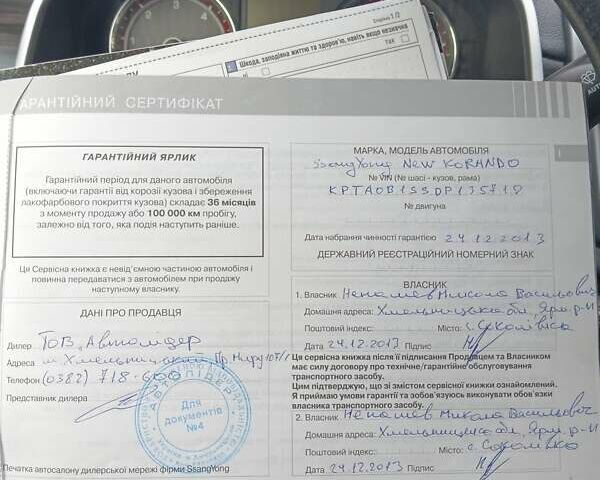 Серый Cанг Йонг Корандо, объемом двигателя 2 л и пробегом 58 тыс. км за 12700 $, фото 73 на Automoto.ua