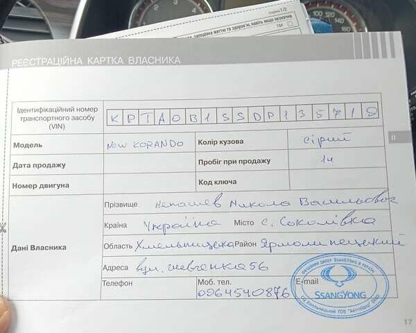 Серый Cанг Йонг Корандо, объемом двигателя 2 л и пробегом 58 тыс. км за 12700 $, фото 75 на Automoto.ua