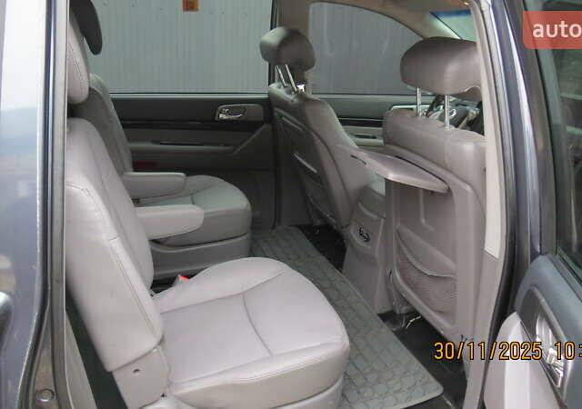 Серый Cанг Йонг Корандо, объемом двигателя 2.16 л и пробегом 254 тыс. км за 15000 $, фото 25 на Automoto.ua