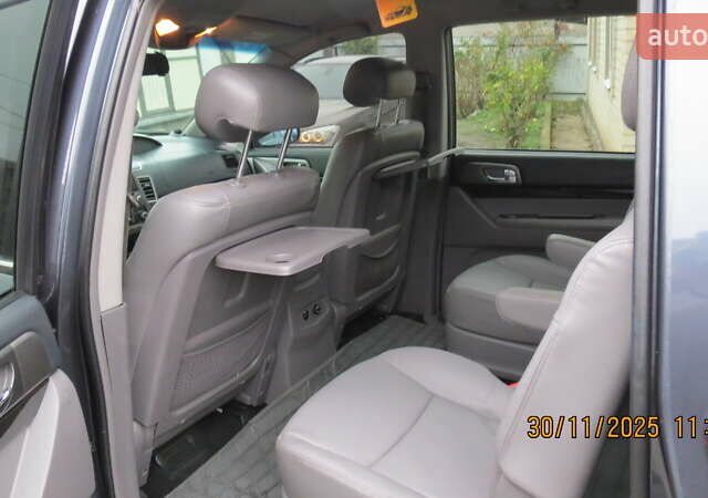 Серый Cанг Йонг Корандо, объемом двигателя 2.16 л и пробегом 254 тыс. км за 15000 $, фото 99 на Automoto.ua