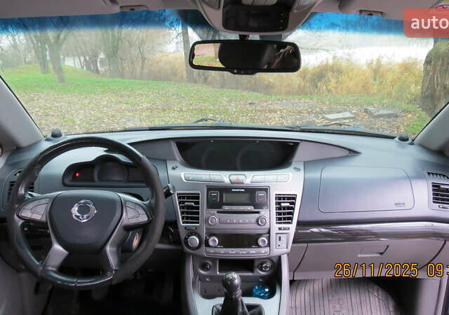 Серый Cанг Йонг Корандо, объемом двигателя 2.16 л и пробегом 254 тыс. км за 15000 $, фото 60 на Automoto.ua