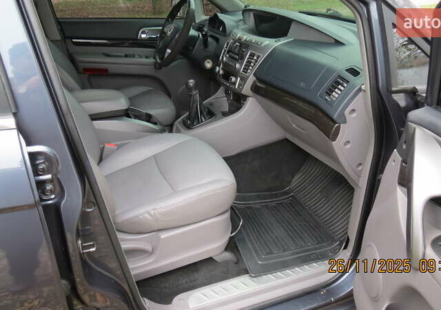 Серый Cанг Йонг Корандо, объемом двигателя 2.16 л и пробегом 254 тыс. км за 15000 $, фото 46 на Automoto.ua