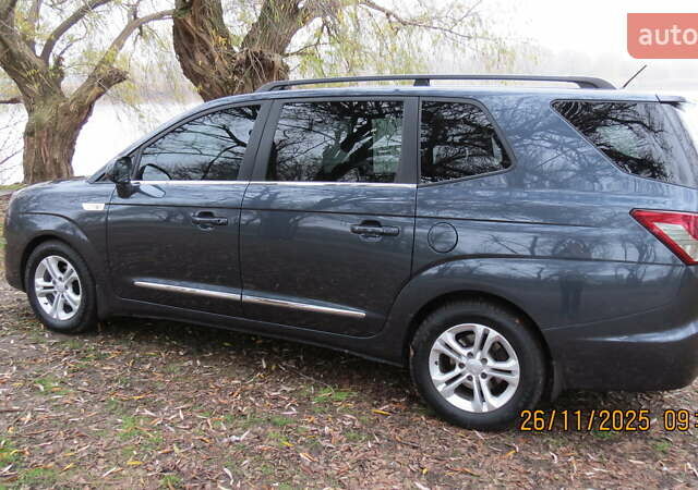 Серый Cанг Йонг Корандо, объемом двигателя 2.16 л и пробегом 254 тыс. км за 15000 $, фото 70 на Automoto.ua