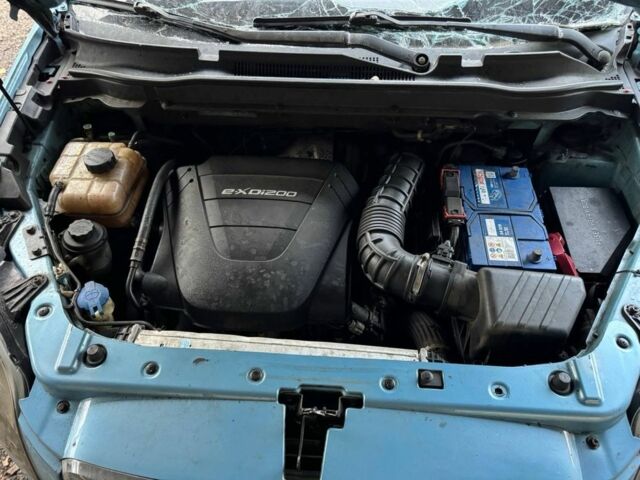 Синій Cанг Йонг Korando, об'ємом двигуна 2 л та пробігом 1 тис. км за 4300 $, фото 10 на Automoto.ua