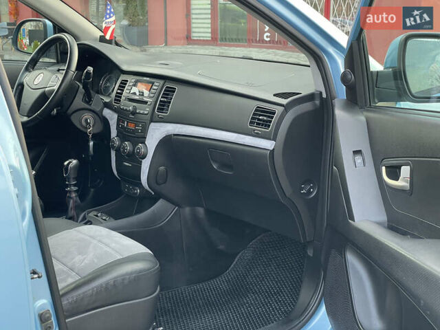 Синій Cанг Йонг Korando, об'ємом двигуна 2 л та пробігом 217 тис. км за 6150 $, фото 22 на Automoto.ua