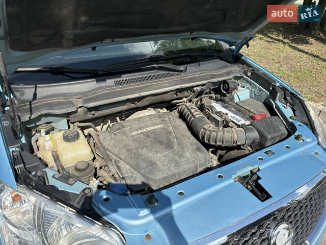 Синій Cанг Йонг Korando, об'ємом двигуна 2 л та пробігом 157 тис. км за 8900 $, фото 40 на Automoto.ua
