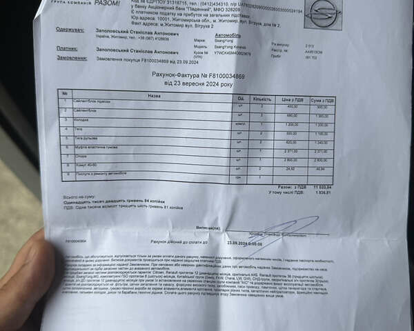 Синій Cанг Йонг Korando, об'ємом двигуна 2 л та пробігом 163 тис. км за 8899 $, фото 50 на Automoto.ua
