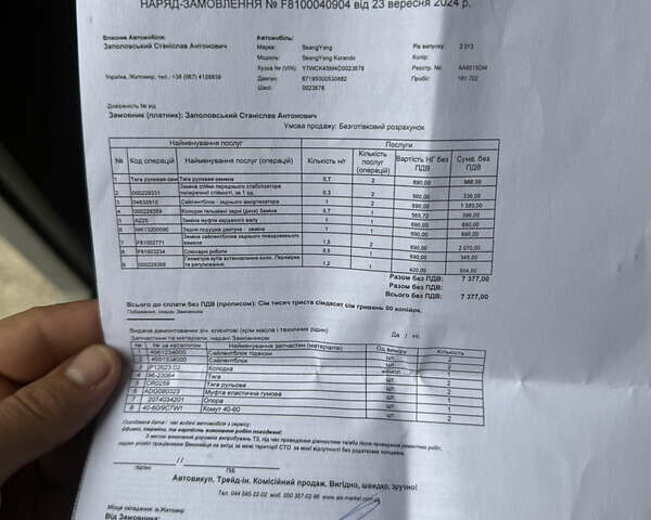 Синій Cанг Йонг Korando, об'ємом двигуна 2 л та пробігом 163 тис. км за 8899 $, фото 49 на Automoto.ua