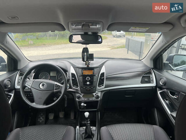 Синий Cанг Йонг Корандо, объемом двигателя 2 л и пробегом 104 тыс. км за 10500 $, фото 7 на Automoto.ua
