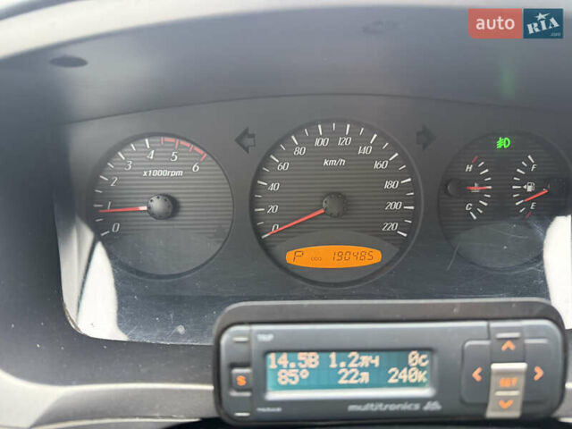 Белый Cанг Йонг Кирон, объемом двигателя 2 л и пробегом 190 тыс. км за 8800 $, фото 1 на Automoto.ua