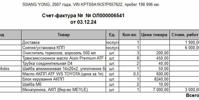 Бежевый Cанг Йонг Кирон, объемом двигателя 2 л и пробегом 203 тыс. км за 5000 $, фото 5 на Automoto.ua