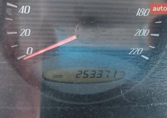 Бежевий Cанг Йонг Kyron, об'ємом двигуна 2 л та пробігом 253 тис. км за 4691 $, фото 5 на Automoto.ua