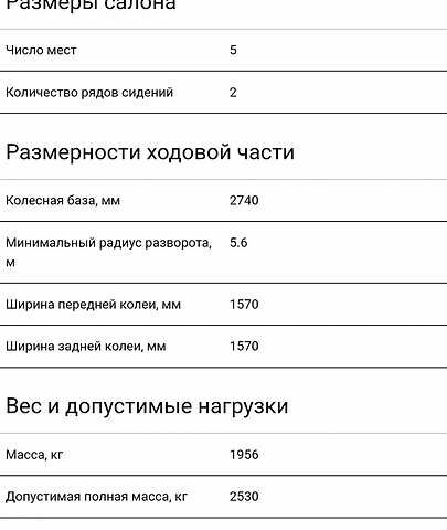 Чорний Cанг Йонг Kyron, об'ємом двигуна 2 л та пробігом 121 тис. км за 9200 $, фото 18 на Automoto.ua