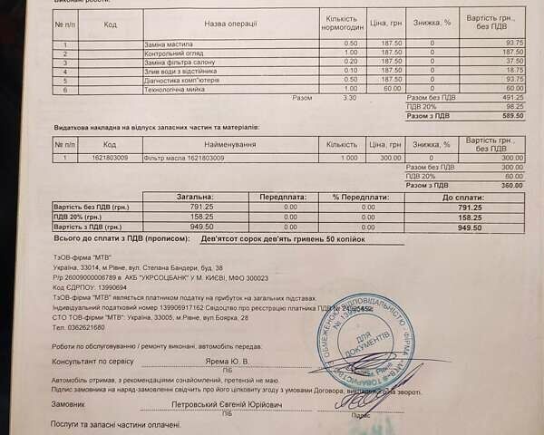 Черный Cанг Йонг Кирон, объемом двигателя 2 л и пробегом 98 тыс. км за 9000 $, фото 33 на Automoto.ua