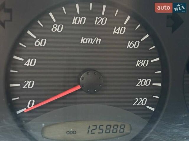 Черный Cанг Йонг Кирон, объемом двигателя 2 л и пробегом 126 тыс. км за 12500 $, фото 28 на Automoto.ua