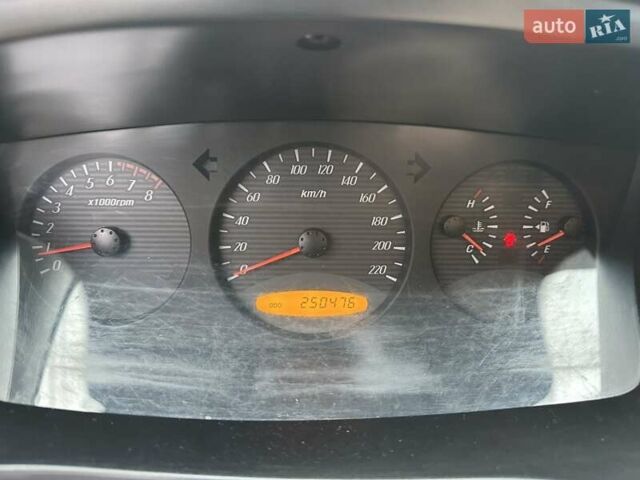 Коричневый Cанг Йонг Кирон, объемом двигателя 2.3 л и пробегом 251 тыс. км за 6800 $, фото 11 на Automoto.ua