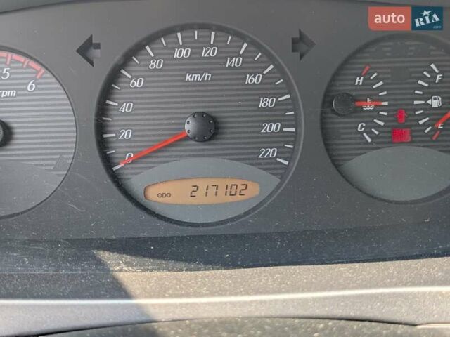 Серый Cанг Йонг Кирон, объемом двигателя 2 л и пробегом 217 тыс. км за 8900 $, фото 17 на Automoto.ua