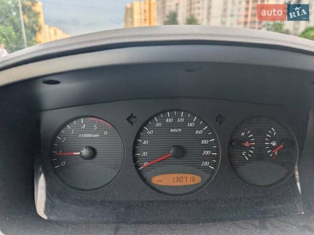 Серый Cанг Йонг Кирон, объемом двигателя 2 л и пробегом 130 тыс. км за 9400 $, фото 3 на Automoto.ua