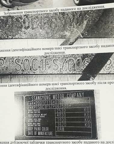 Синий Cанг Йонг Кирон, объемом двигателя 2.7 л и пробегом 172 тыс. км за 8500 $, фото 3 на Automoto.ua