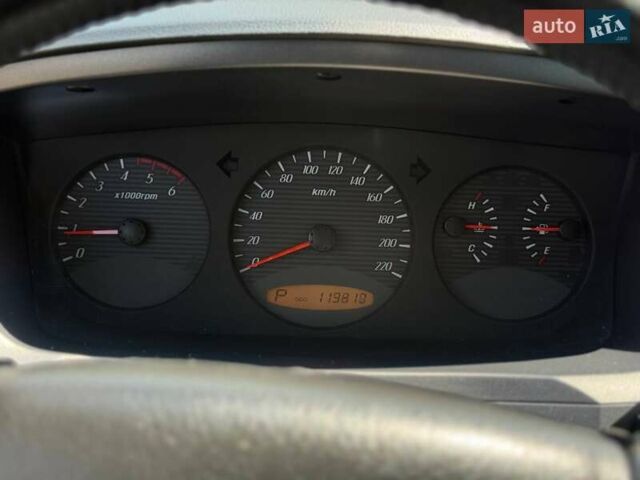 Синий Cанг Йонг Кирон, объемом двигателя 2 л и пробегом 119 тыс. км за 9700 $, фото 37 на Automoto.ua