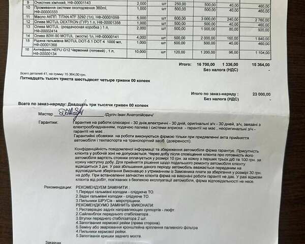 Синий Cанг Йонг Кирон, объемом двигателя 2 л и пробегом 119 тыс. км за 9700 $, фото 39 на Automoto.ua