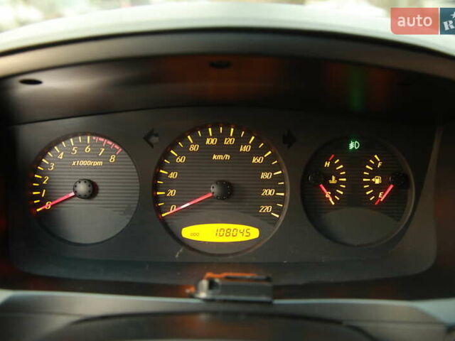 Синий Cанг Йонг Кирон, объемом двигателя 2.3 л и пробегом 108 тыс. км за 8500 $, фото 15 на Automoto.ua