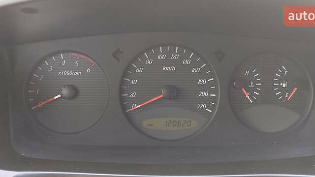 Синий Cанг Йонг Кирон, объемом двигателя 2 л и пробегом 120 тыс. км за 8600 $, фото 9 на Automoto.ua