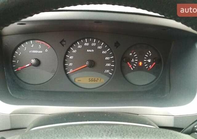 Синий Cанг Йонг Кирон, объемом двигателя 2 л и пробегом 56 тыс. км за 15000 $, фото 9 на Automoto.ua