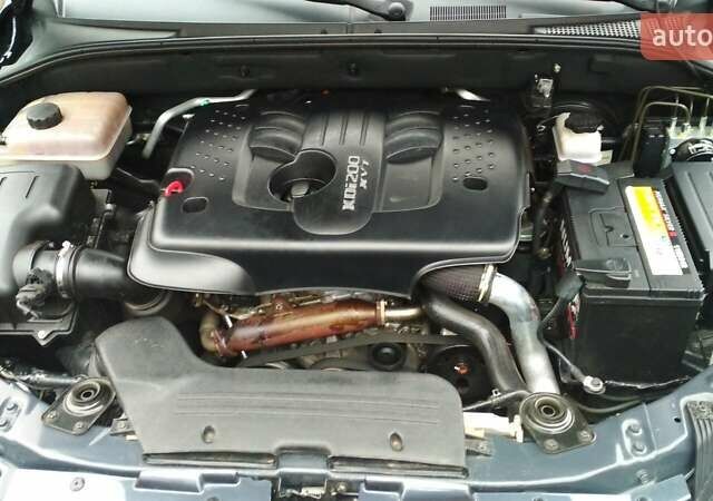 Синий Cанг Йонг Кирон, объемом двигателя 2 л и пробегом 56 тыс. км за 15000 $, фото 8 на Automoto.ua