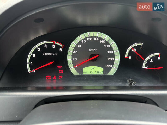 Білий Cанг Йонг Rexton, об'ємом двигуна 2.7 л та пробігом 151 тис. км за 10200 $, фото 6 на Automoto.ua