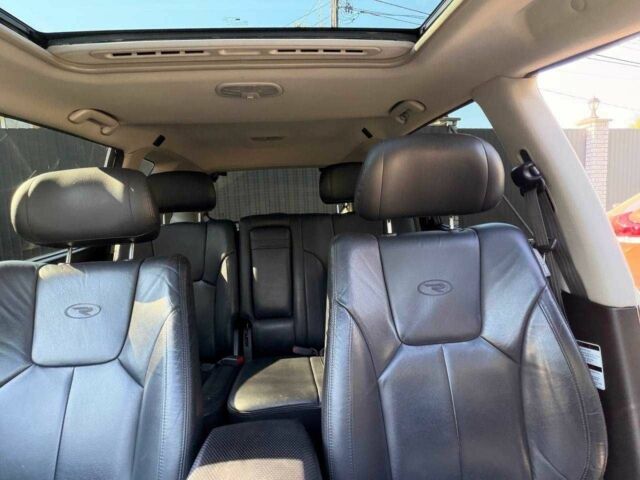 Білий Cанг Йонг Rexton, об'ємом двигуна 2.7 л та пробігом 110 тис. км за 9835 $, фото 19 на Automoto.ua