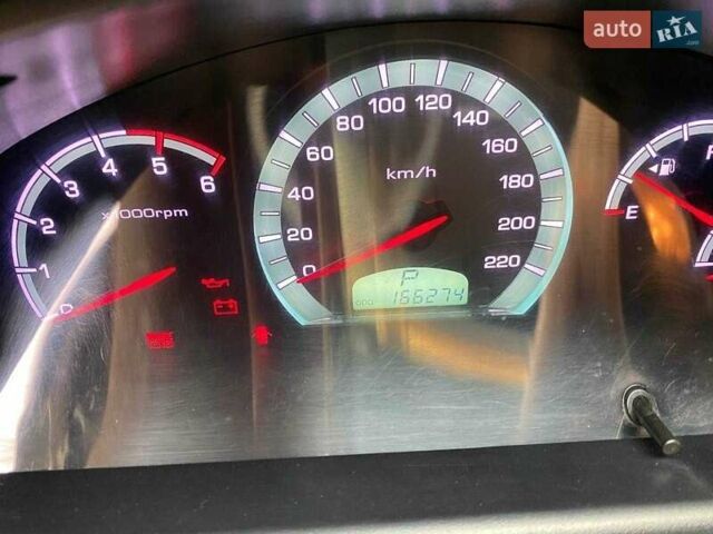 Белый Cанг Йонг Рекстон, объемом двигателя 2.7 л и пробегом 170 тыс. км за 12299 $, фото 7 на Automoto.ua