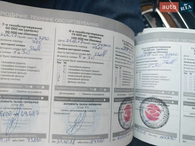 Белый Cанг Йонг Рекстон, объемом двигателя 2.7 л и пробегом 194 тыс. км за 12500 $, фото 18 на Automoto.ua