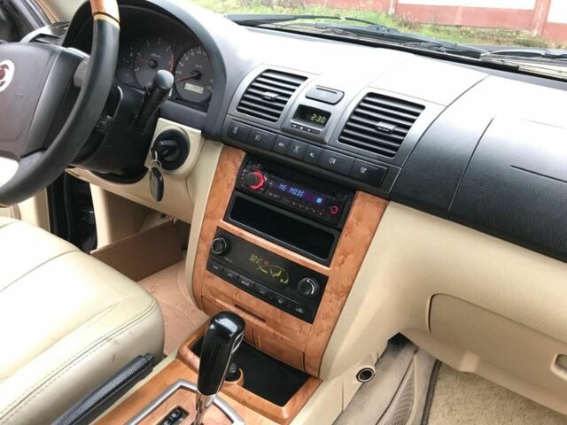 Черный Cанг Йонг Рекстон, объемом двигателя 2.7 л и пробегом 175 тыс. км за 4700 $, фото 4 на Automoto.ua