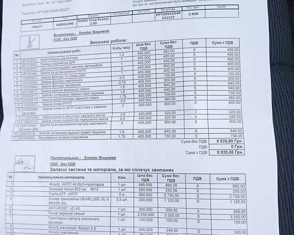 Черный Cанг Йонг Рекстон, объемом двигателя 0 л и пробегом 300 тыс. км за 4700 $, фото 7 на Automoto.ua