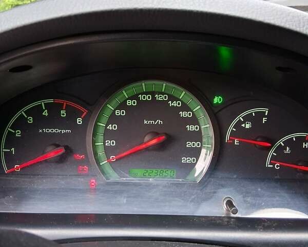 Чорний Cанг Йонг Rexton, об'ємом двигуна 2.7 л та пробігом 224 тис. км за 7450 $, фото 32 на Automoto.ua