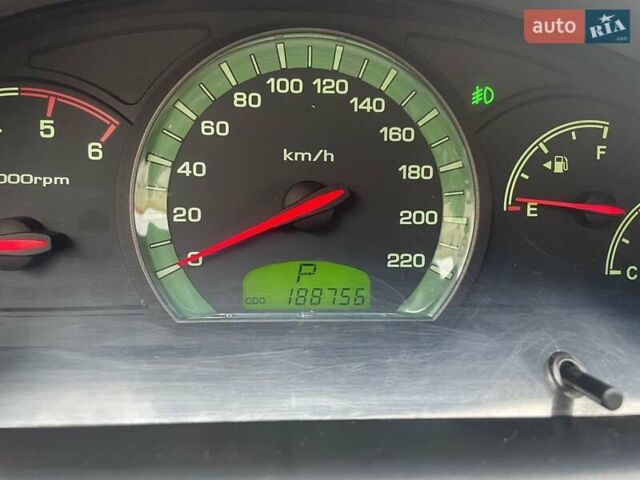 Чорний Cанг Йонг Rexton, об'ємом двигуна 2.7 л та пробігом 188 тис. км за 8650 $, фото 28 на Automoto.ua