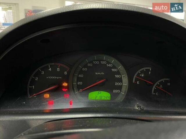 Черный Cанг Йонг Рекстон, объемом двигателя 2.7 л и пробегом 218 тыс. км за 7490 $, фото 24 на Automoto.ua