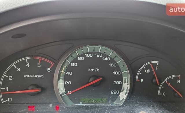 Чорний Cанг Йонг Rexton, об'ємом двигуна 2.7 л та пробігом 236 тис. км за 8100 $, фото 8 на Automoto.ua