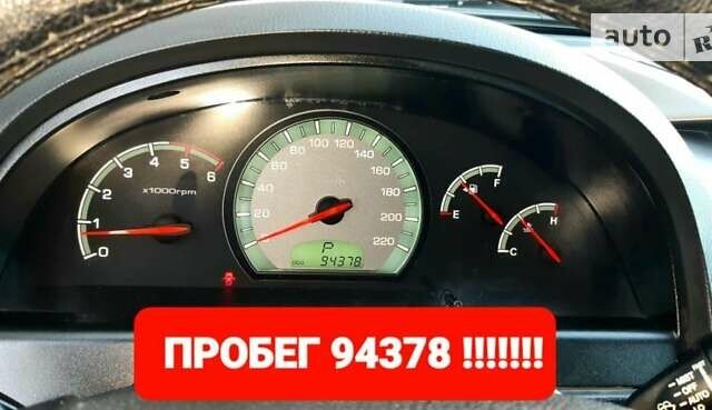 Черный Cанг Йонг Рекстон, объемом двигателя 2.7 л и пробегом 94 тыс. км за 10700 $, фото 1 на Automoto.ua