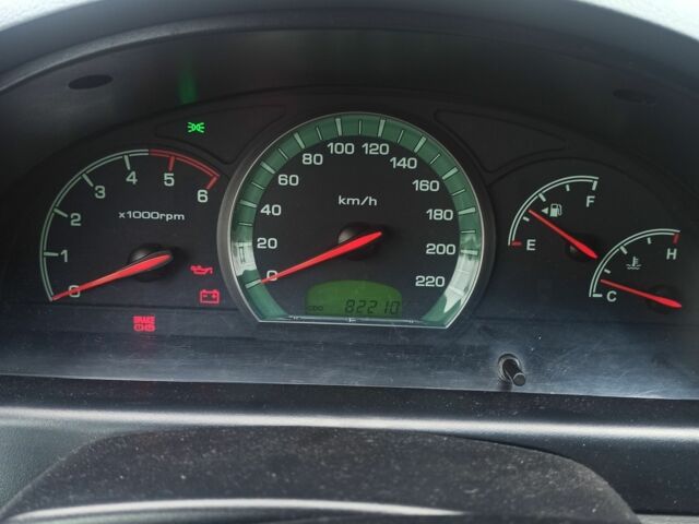 Черный Cанг Йонг Рекстон, объемом двигателя 2.7 л и пробегом 95 тыс. км за 17000 $, фото 20 на Automoto.ua